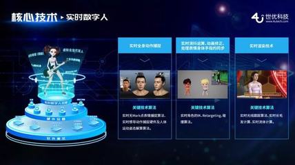 深耕实时虚拟技术研发 世优科技完成A+轮融资，加速企业创新与数字内容制作
